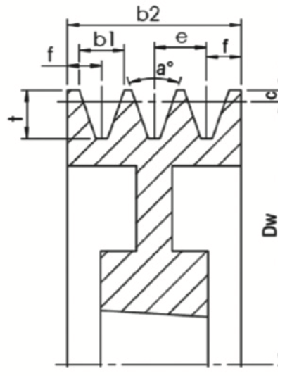 V-Belt Pulley